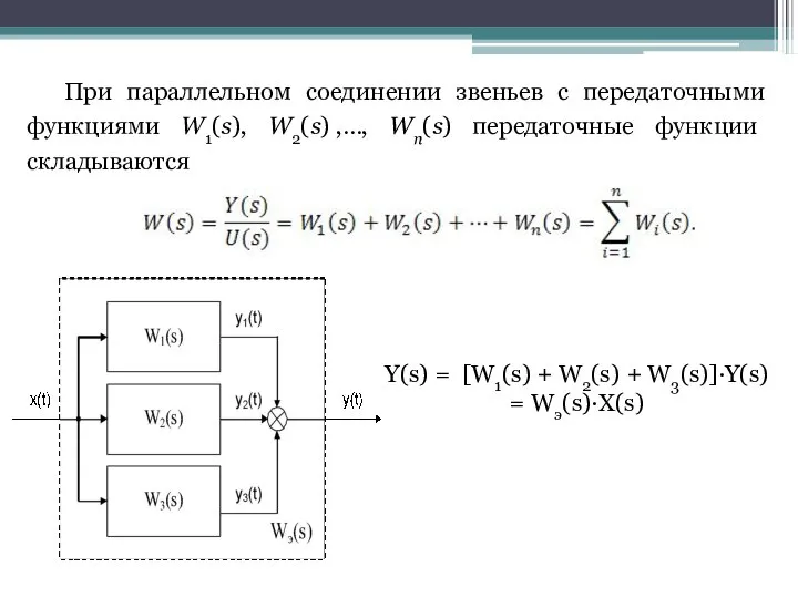 При параллельном соединении звеньев с передаточными функциями W1(s), W2(s) ,…, Wn(s)