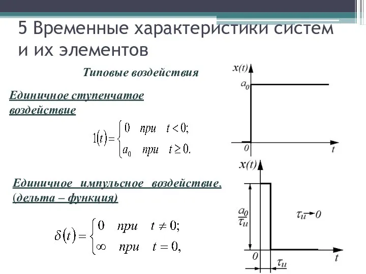 5 Временные характеристики систем и их элементов Типовые воздействия Единичное ступенчатое