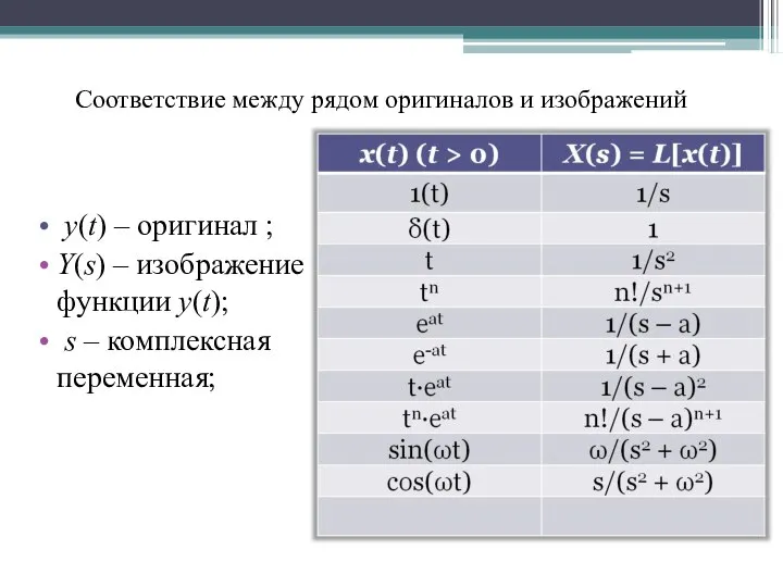 y(t) – оригинал ; Y(s) – изображение функции y(t); s –