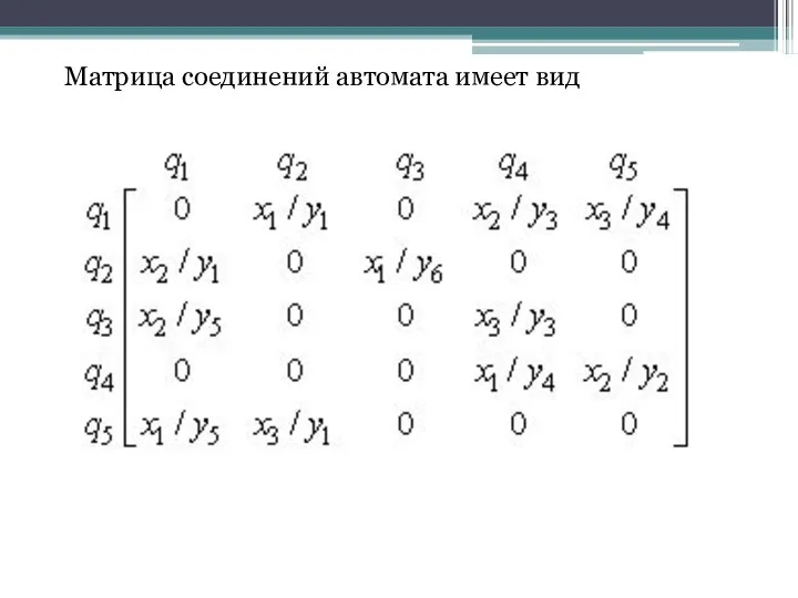 Матрица соединений автомата имеет вид