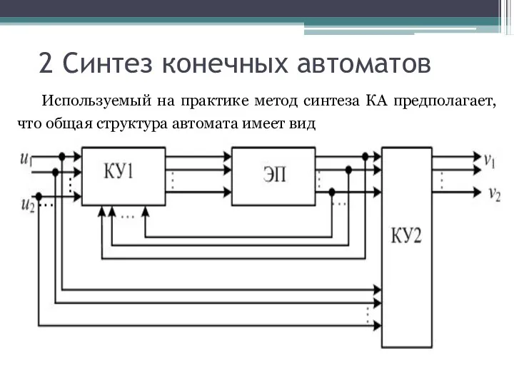 2 Синтез конечных автоматов Используемый на практике метод синтеза КА предполагает,