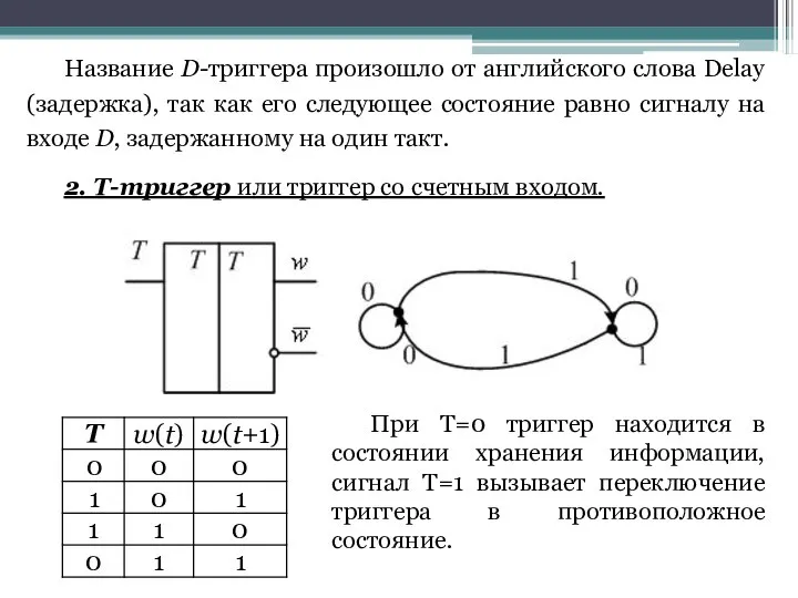 Название D-триггера произошло от английского слова Delay (задержка), так как его