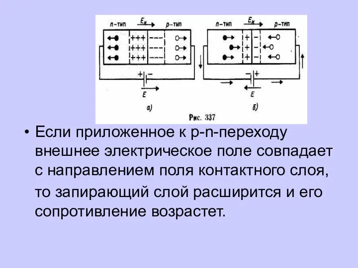 Если приложенное к p-n-переходу внешнее электрическое поле совпадает с направлением поля