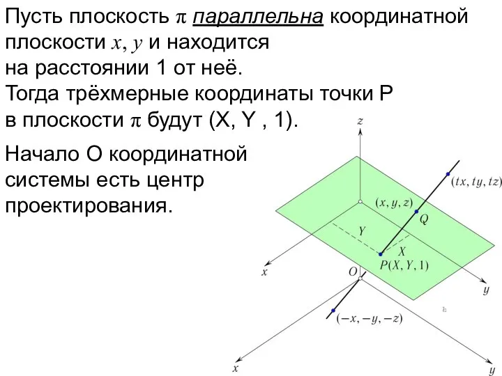 Пусть плоскость π параллельна координатной плоскости x, y и находится на