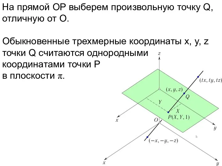 На прямой OP выберем произвольную точку Q, отличную от O. Обыкновенные