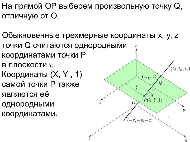 На прямой OP выберем произвольную точку Q, отличную от O. Обыкновенные