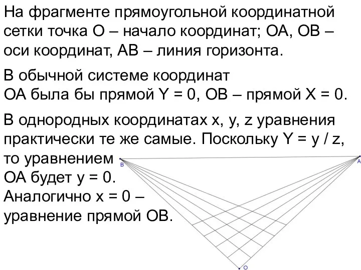 На фрагменте прямоугольной координатной сетки точка О – начало координат; ОА,