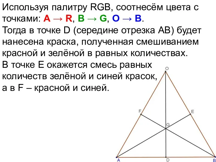 Используя палитру RGB, соотнесём цвета с точками: А → R, В