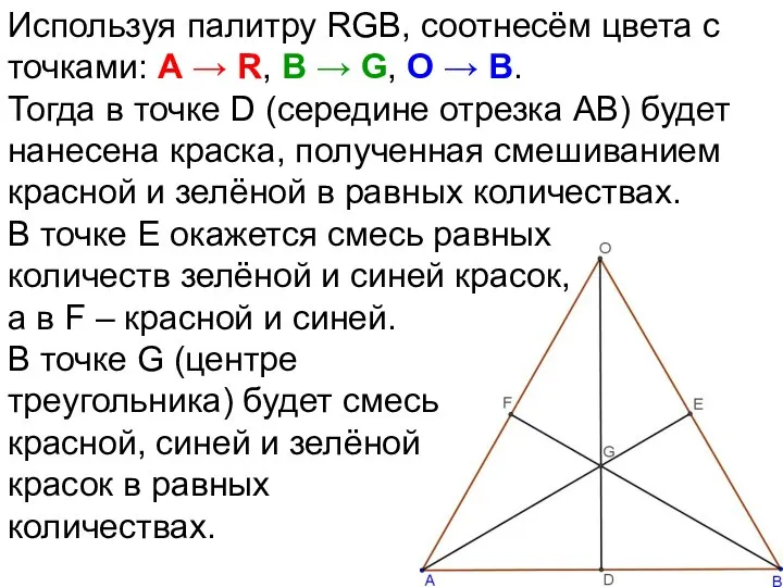 Используя палитру RGB, соотнесём цвета с точками: А → R, В