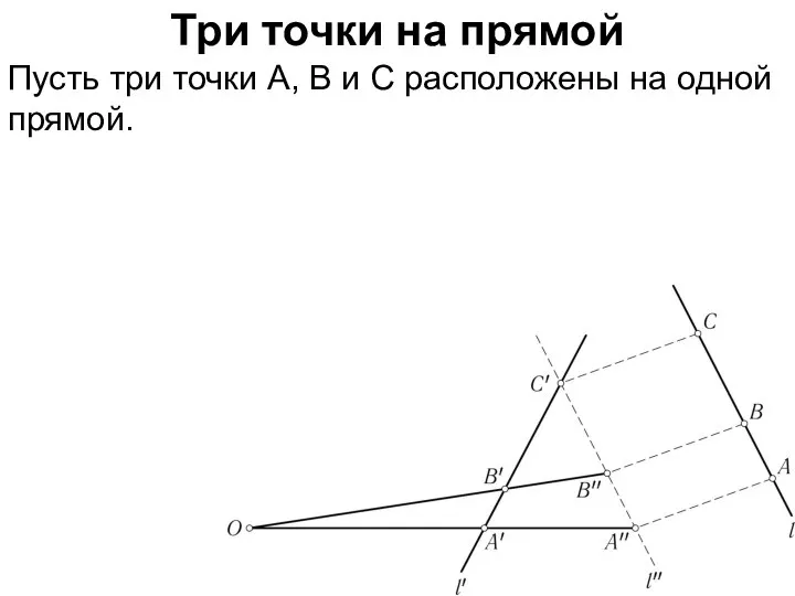 Три точки на прямой Пусть три точки A, B и C расположены на одной прямой.