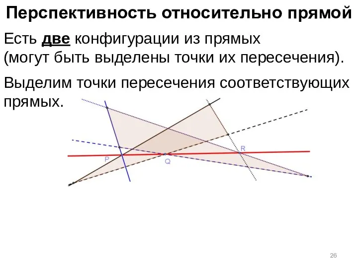 Перспективность относительно прямой Есть две конфигурации из прямых (могут быть выделены