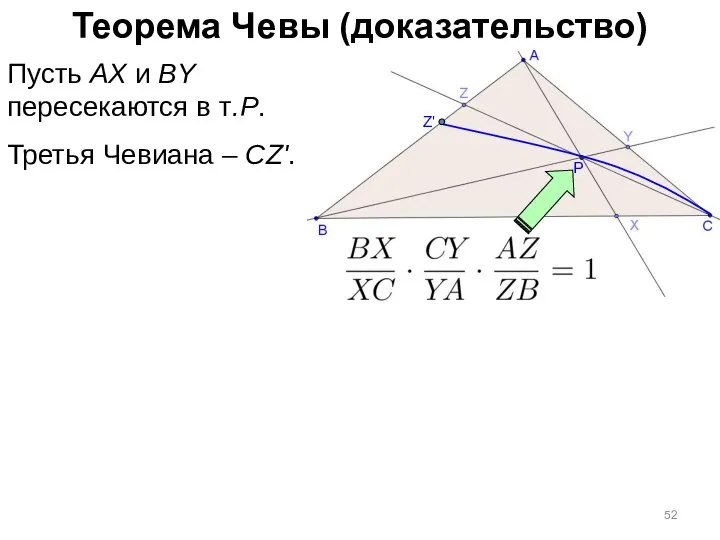 Теорема Чевы (доказательство) P Пусть AX и BY пересекаются в т.P. Третья Чевиана – CZ'. Z'