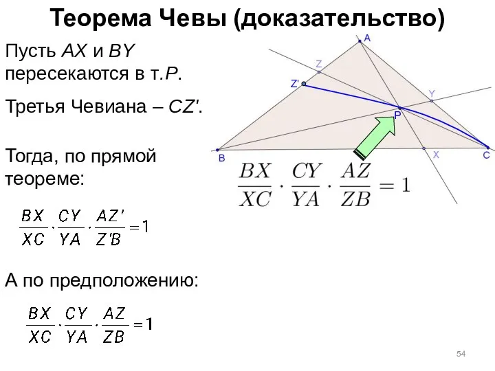 Теорема Чевы (доказательство) P Пусть AX и BY пересекаются в т.P.