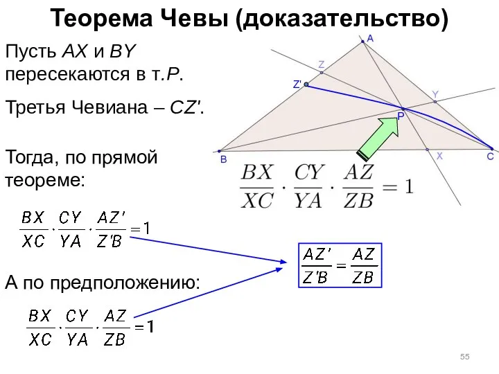 Теорема Чевы (доказательство) P Пусть AX и BY пересекаются в т.P.