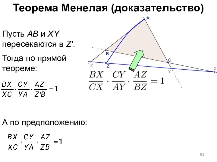 Теорема Менелая (доказательство) Пусть AB и XY пересекаются в Z'. Тогда