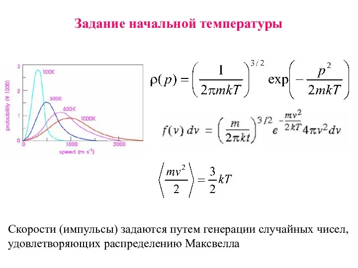 Задание начальной температуры Скорости (импульсы) задаются путем генерации случайных чисел, удовлетворяющих распределению Максвелла