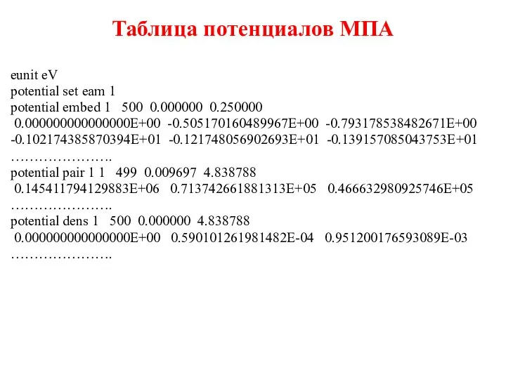 Таблица потенциалов МПА eunit eV potential set eam 1 potential embed