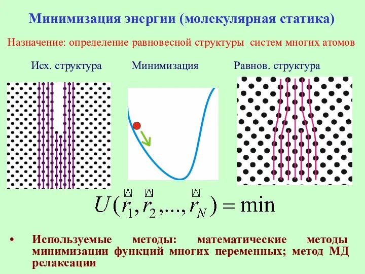 Минимизация энергии (молекулярная статика) Назначение: определение равновесной структуры систем многих атомов