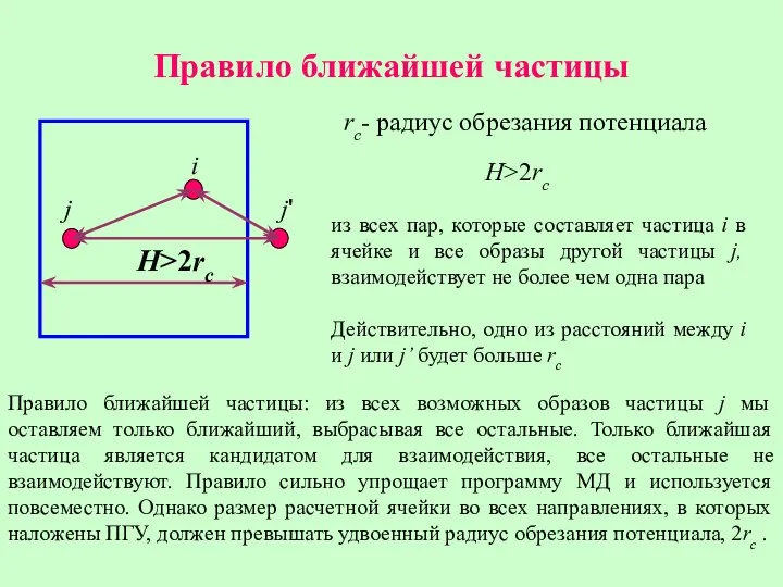 Правило ближайшей частицы H>2rc j j' i rc- радиус обрезания потенциала