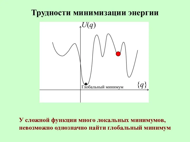 Трудности минимизации энергии У сложной функции много локальных минимумов, невозможно однозначно найти глобальный минимум