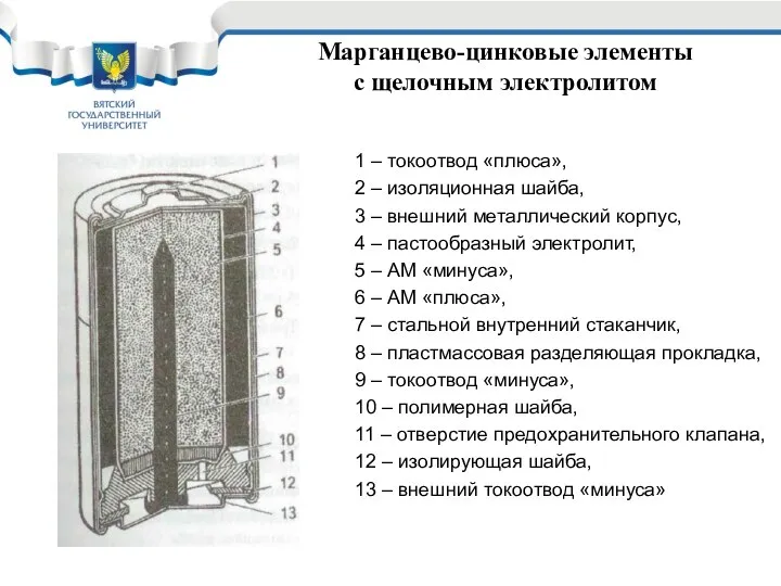 Марганцево-цинковые элементы с щелочным электролитом 1 – токоотвод «плюса», 2 –