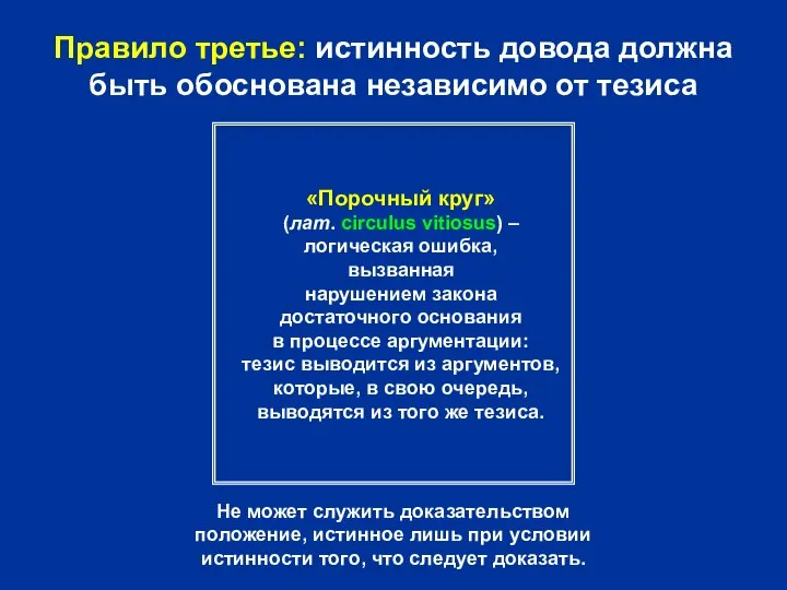 Правило третье: истинность довода должна быть обоснована независимо от тезиса «Порочный