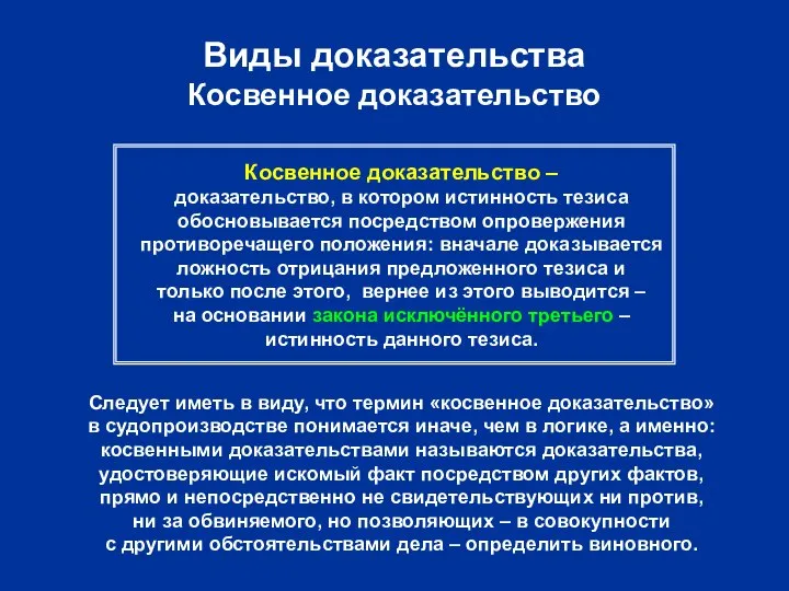 Виды доказательства Косвенное доказательство Косвенное доказательство – доказательство, в котором истинность