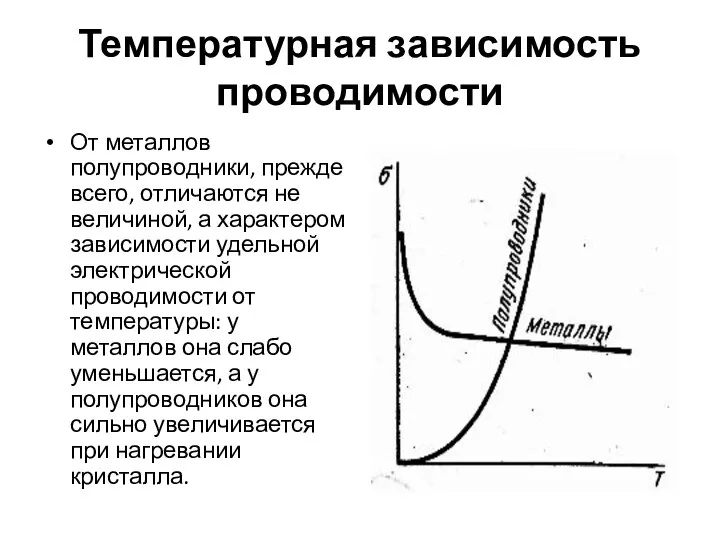 Температурная зависимость проводимости От металлов полупроводники, прежде всего, отличаются не величиной,