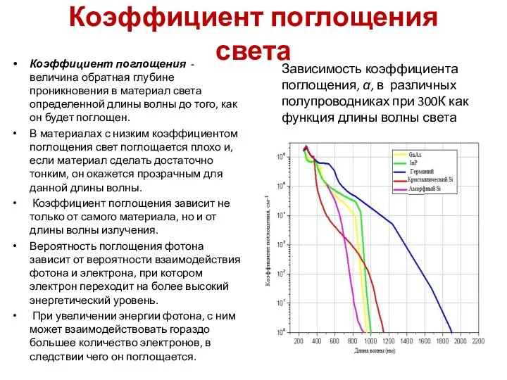 Коэффициент поглощения света Коэффициент поглощения - величина обратная глубине проникновения в