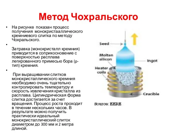 Метод Чохральского На рисунке показан процесс получения монокристааллического кремниевого слитка по