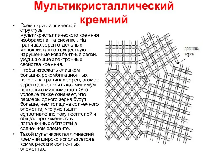 Мультикристаллический кремний Схема кристаллической структуры мультикристаллического кремния изображена на рисунке .