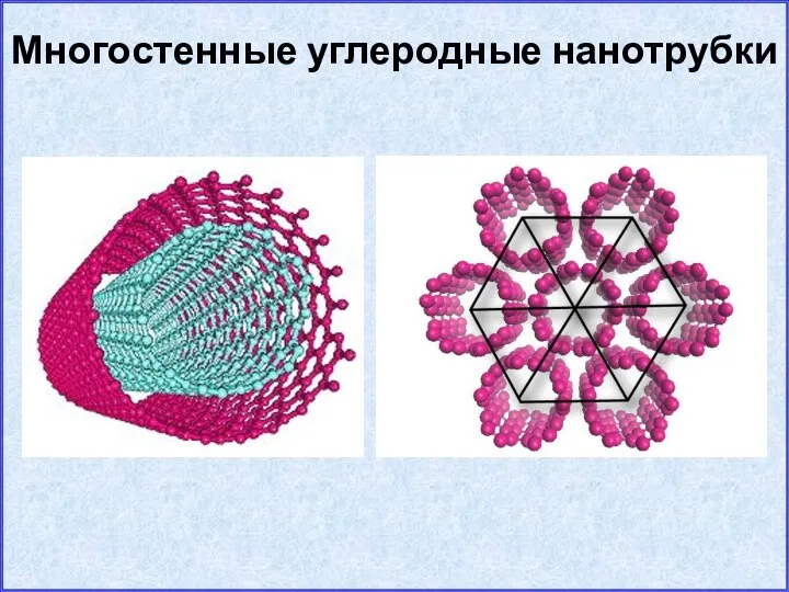 Многостенные углеродные нанотрубки