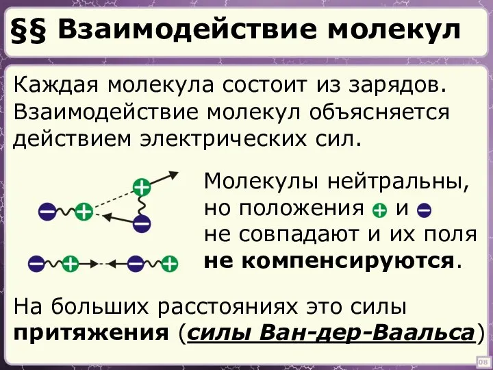 §§ Взаимодействие молекул 08 Каждая молекула состоит из зарядов. Взаимодействие молекул