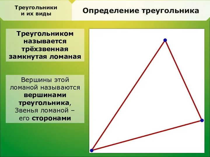 Треугольники и их виды Определение треугольника Треугольником называется трёхзвенная замкнутая ломаная
