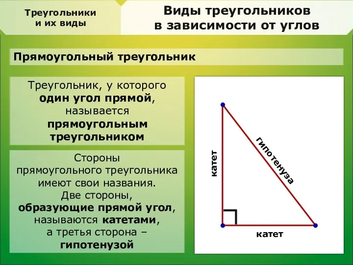 Треугольники и их виды Виды треугольников в зависимости от углов Прямоугольный