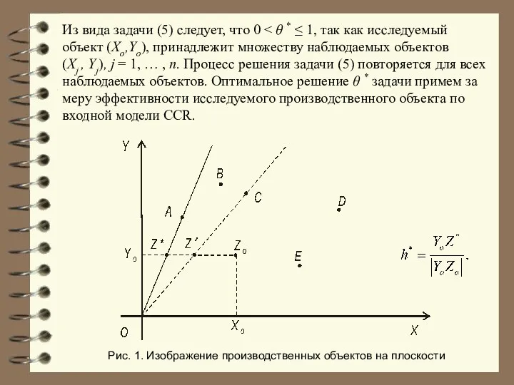 Из вида задачи (5) следует, что 0 Рис. 1. Изображение производственных объектов на плоскости