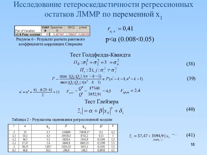 Исследование гетероскедастичности регрессионных остатков ЛММР по переменной x1 (38) (39) (40)