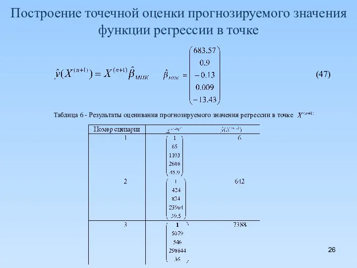 Построение точечной оценки прогнозируемого значения функции регрессии в точке Таблица 6