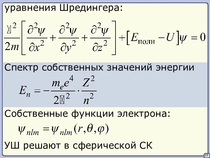 25 Спектр собственных значений энергии Собственные функции электрона: уравнения Шредингера: УШ решают в сферической СК