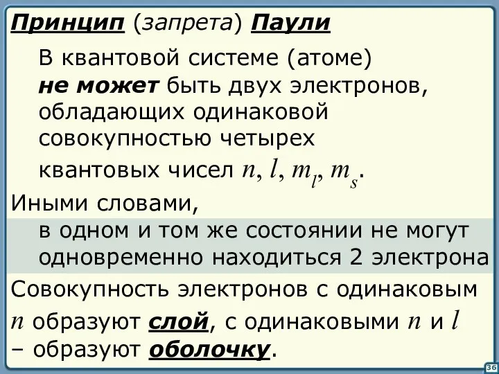 36 Принцип (запрета) Паули В квантовой системе (атоме) Иными словами, в