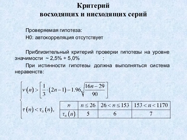 Проверяемая гипотеза: H0: автокорреляция отсутствует Приблизительный критерий проверки гипотезы на уровне