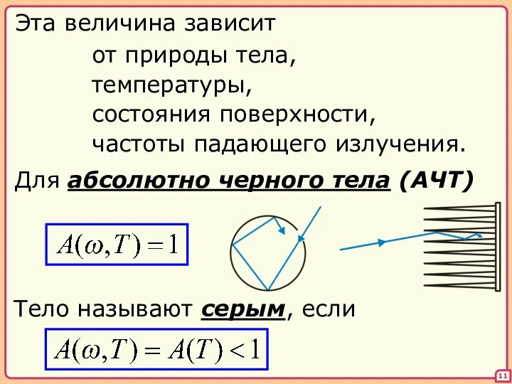 11 Для абсолютно черного тела (АЧТ) Эта величина зависит от природы