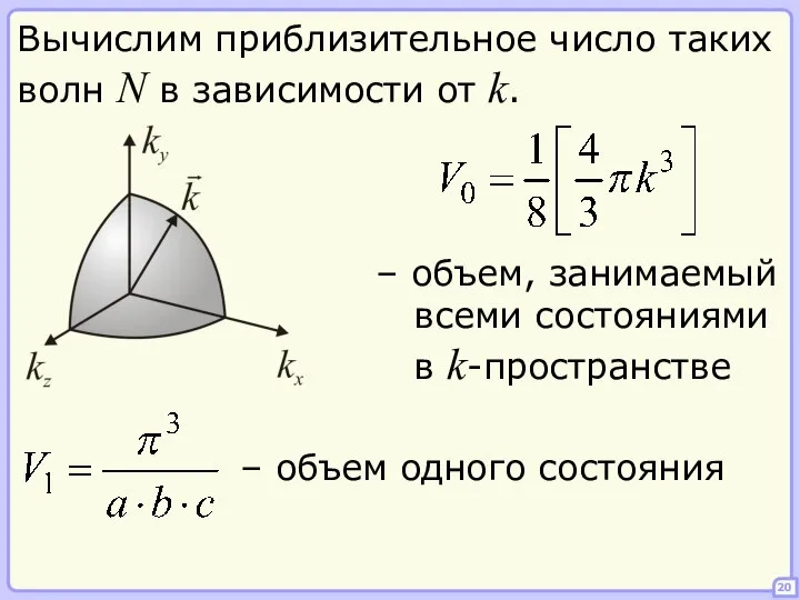 20 Вычислим приблизительное число таких волн N в зависимости от k.