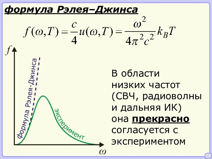 23 формула Рэлея–Джинса В области низких частот (СВЧ, радиоволны и дальняя