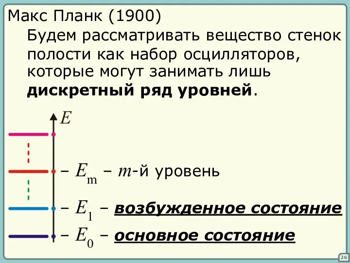 26 Макс Планк (1900) Будем рассматривать вещество стенок полости как набор