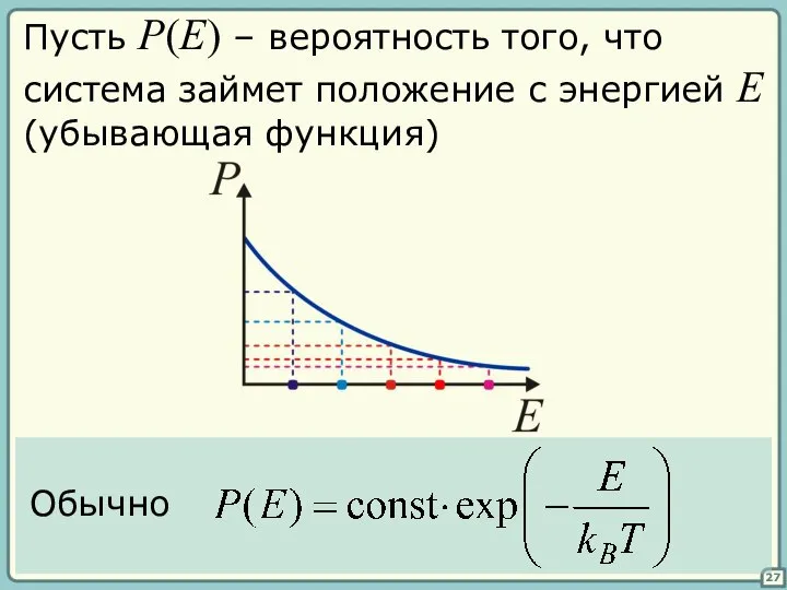 27 Пусть P(E) – вероятность того, что система займет положение с энергией E (убывающая функция) Обычно