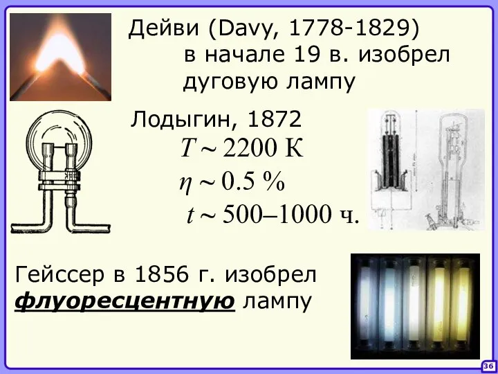 36 Дейви (Davy, 1778-1829) в начале 19 в. изобрел дуговую лампу