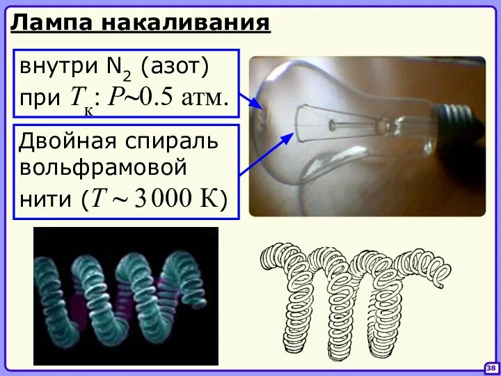 38 Двойная спираль вольфрамовой нити (T ~ 3 000 К) внутри