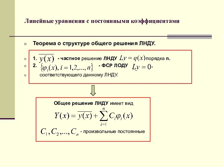 Линейные уравнения с постоянными коэффициентами Теорема о структуре общего решения ЛНДУ.