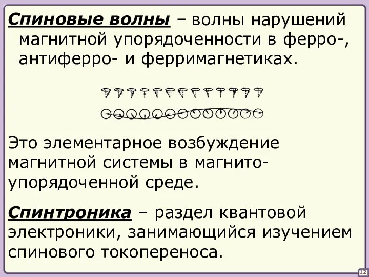 12 Спиновые волны – волны нарушений магнитной упорядоченности в ферро-, антиферро-